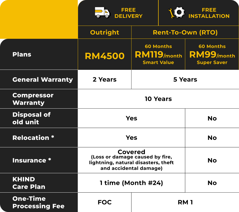 67b43e886e81b7a4bbad06cc_Frame 3880