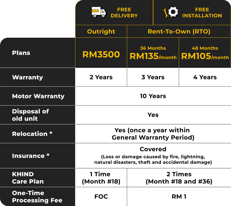 67c00548e987d4f10d7b8852_new plan