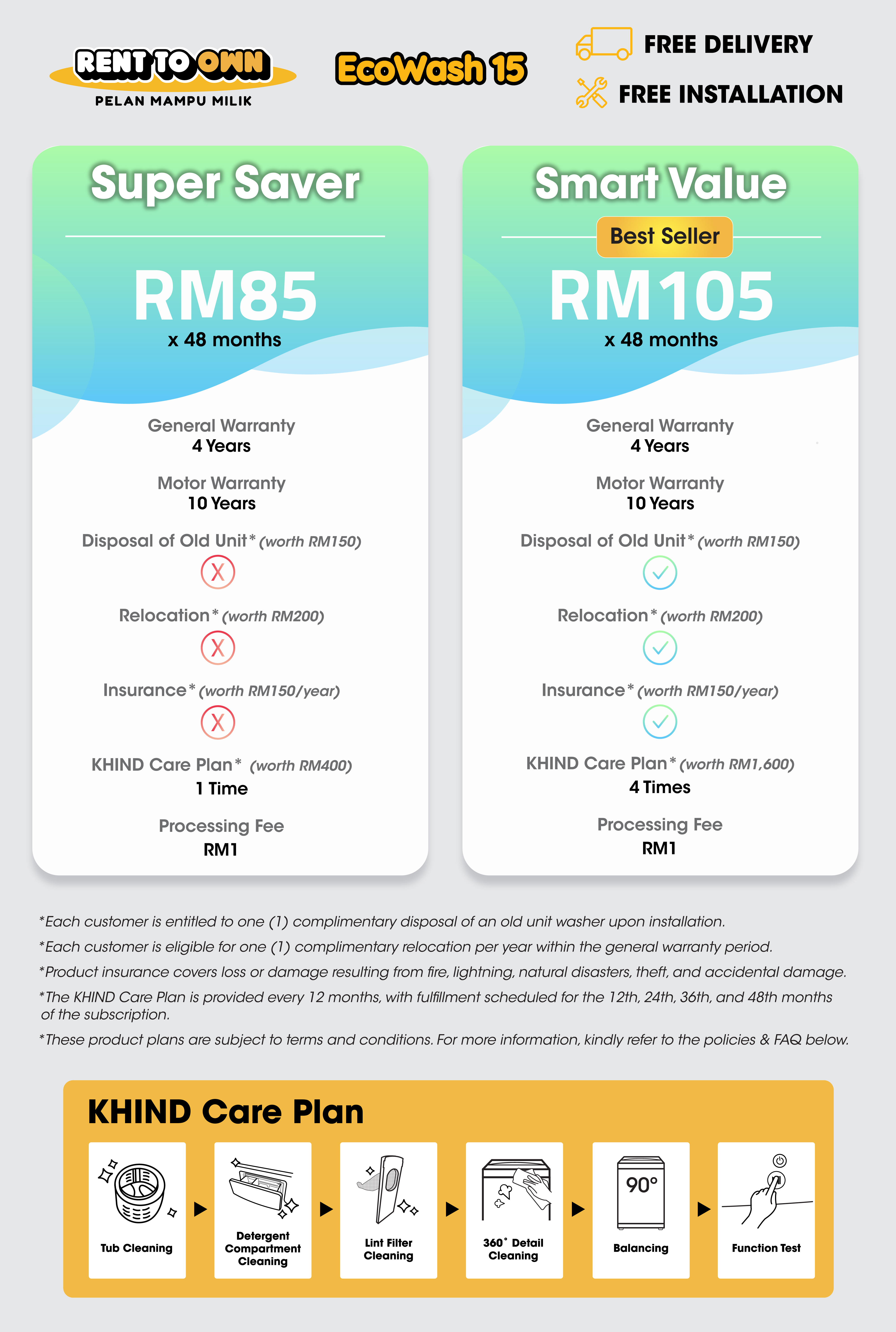 dg231824-ecowash15-wm150a-langing-page-fa-rev6-ol-08_270824183649